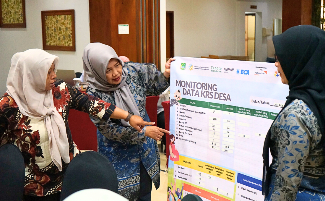 TPPS Desa Perkuat Pengelolaan Data untuk Percepatan Penurunan Stunting di Kabupaten Malang